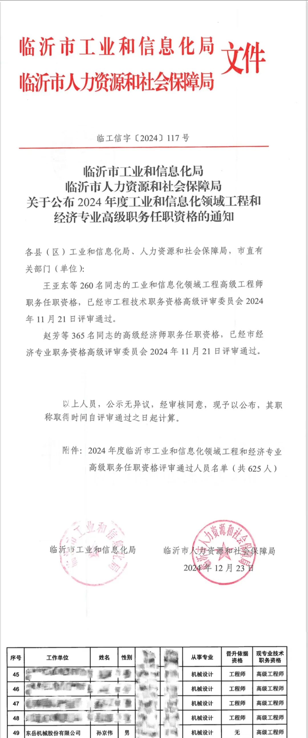 祝賀！東岳機械董事長孫京偉順利通過工程技術(shù)高級職稱資格評審